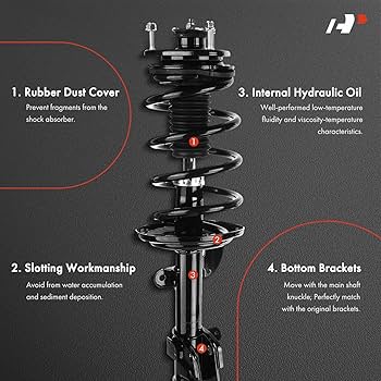 A-Premium Front Pair (2) Complete Strut & Coil Spring